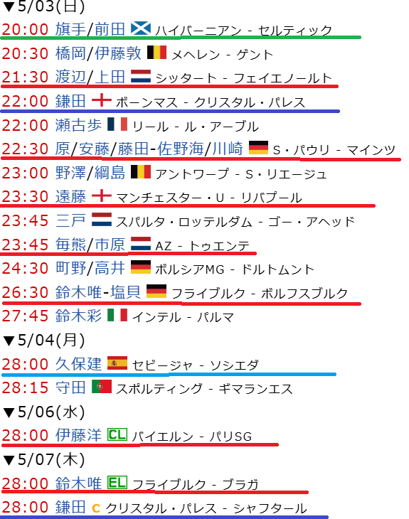 PAPA ⚽️⚡️🍀🎸🍝🇯🇵 tweet media