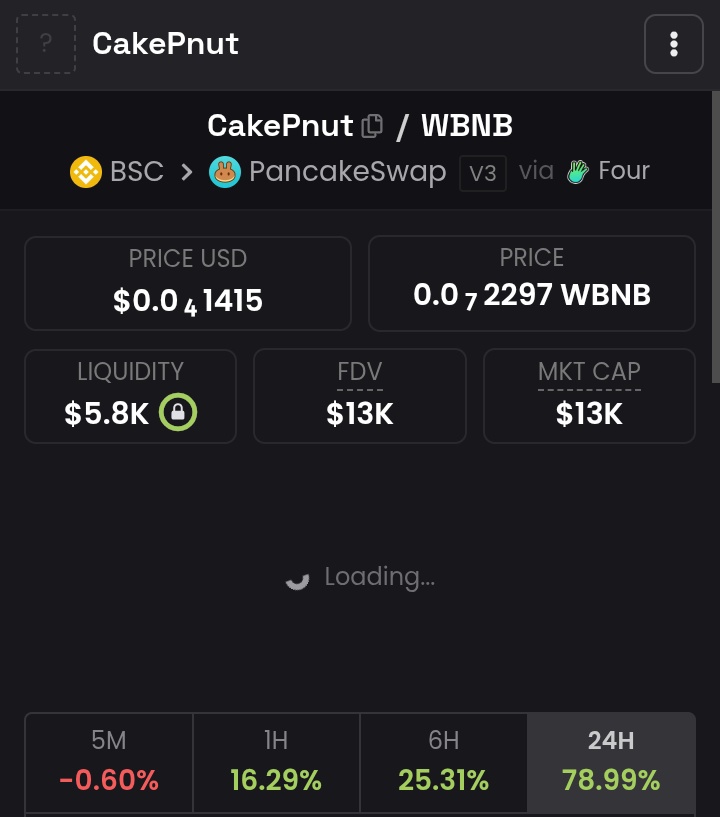 Oso ga eme boy 🔥🔥🔥

Some guys are just shameless jeets 😡

<a href="/Cakepnut_CTO/">Cakepnut CTO</a> will move. Whether Jeets likes it or not. 

Let's fvvcking go 🚀🚀🚀