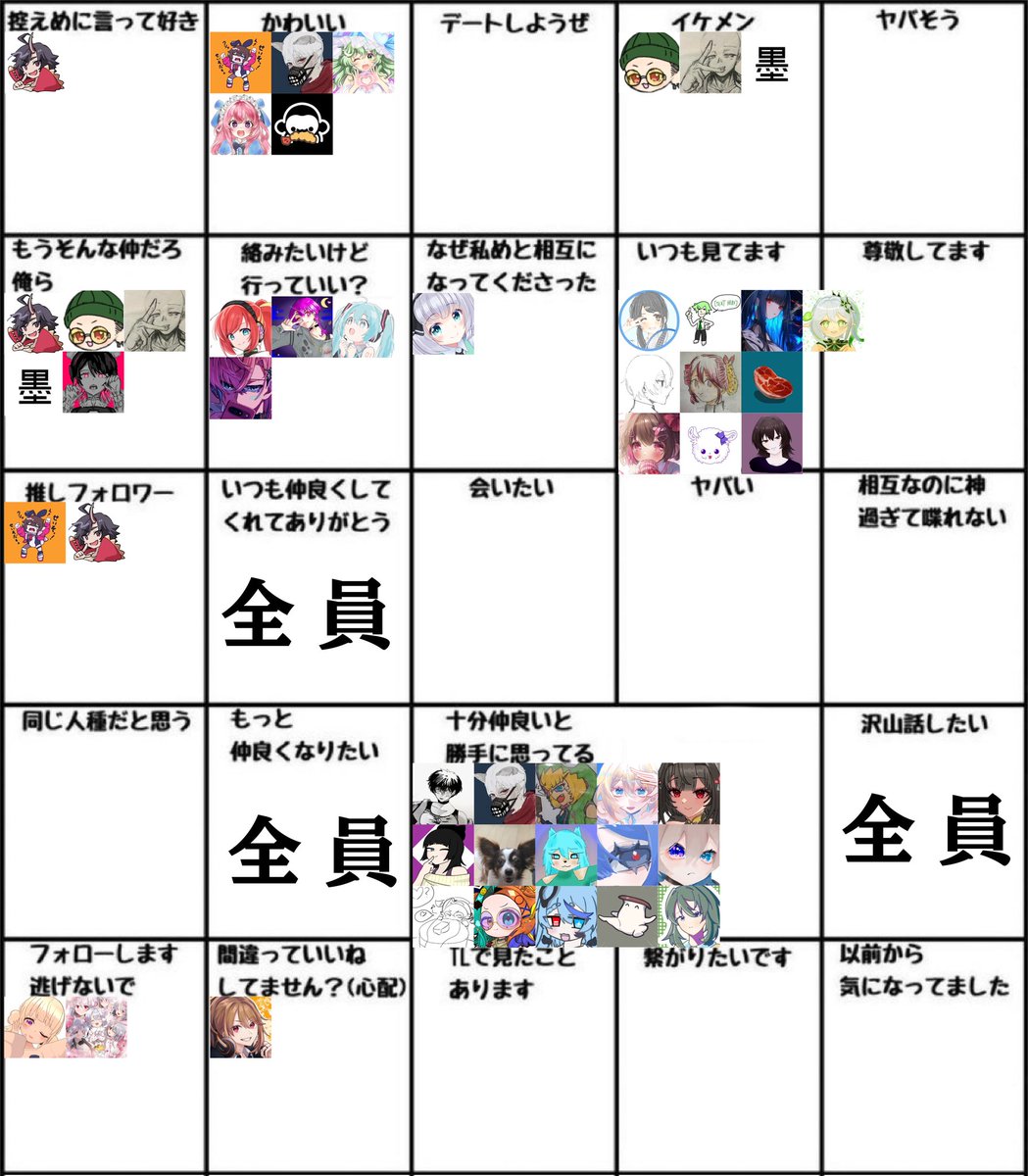 けんちゃん💫🎪 tweet media
