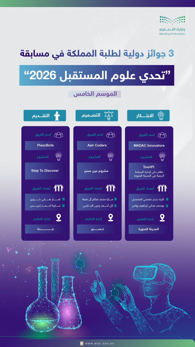 وزارة التعليم tweet media