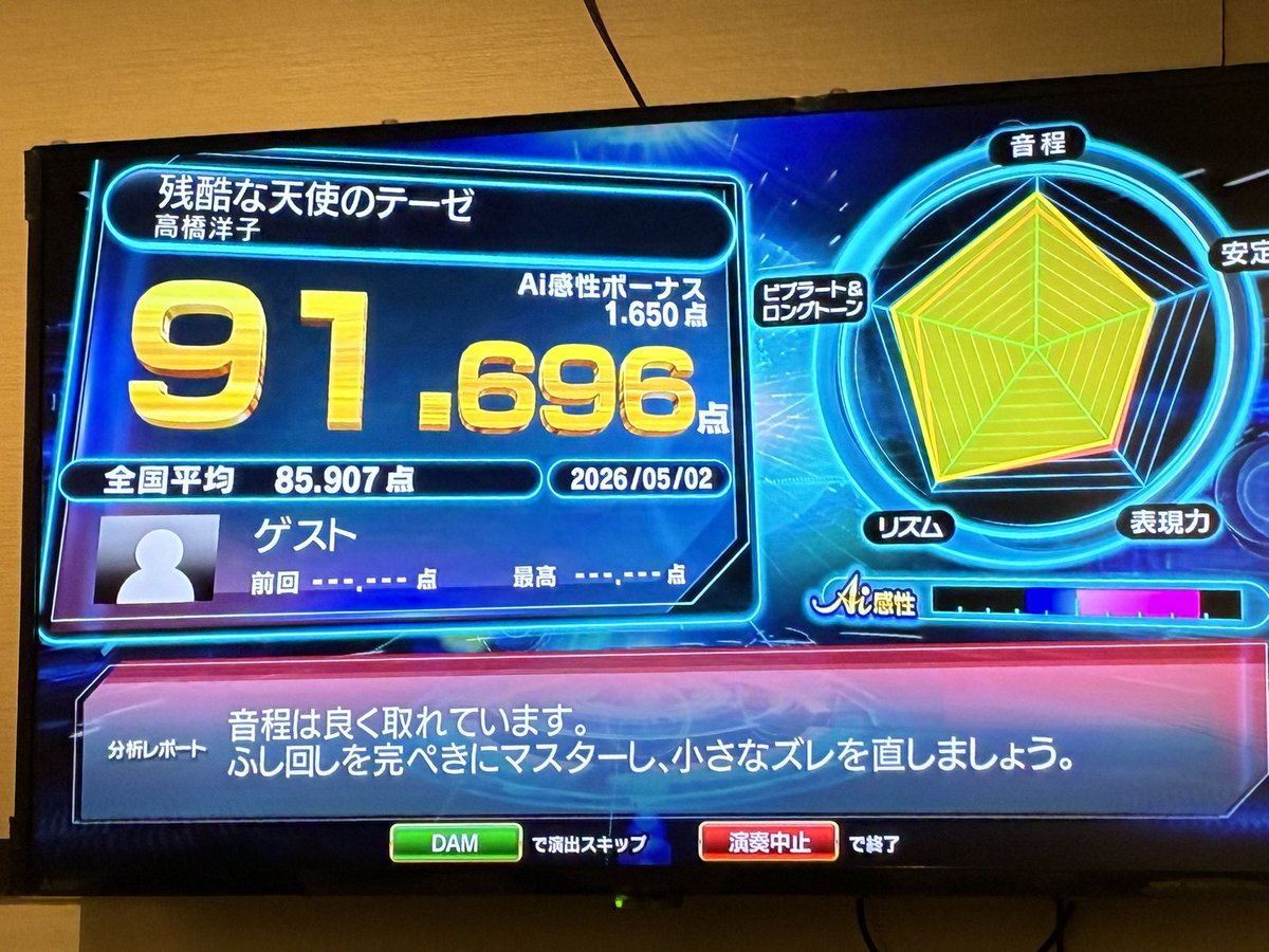 あやか tweet media