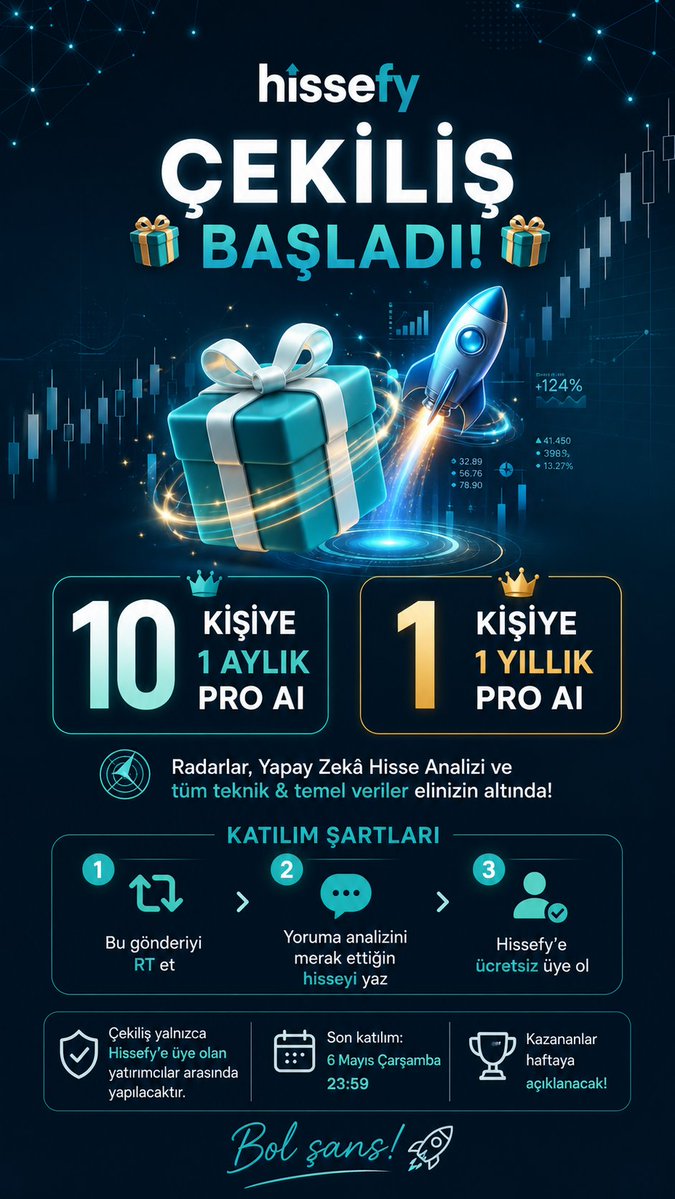 🎁 HİSSEFY ÇEKİLİŞİ BAŞLADI 🎁

1 kişiye 1 Yıllık PRO AI ÜCRETSİZ🚀🚀🚀
10 kişiye 1 Aylık PRO AI ÜCRETSİZ ✅✅✅

Radarlar, Yapay Zekâ Hisse Analizi ve tüm teknik &amp; temel veriler elinizin altında olacak. 📈

Katılmak için:
✔️ hissefy.com üzerinden ücretsiz üye ol
✔️