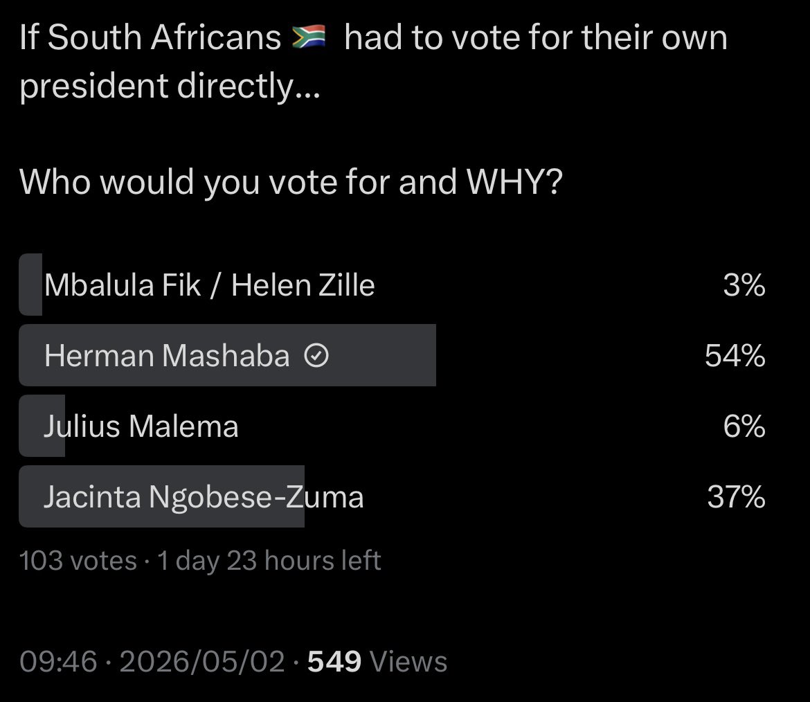 Mother of The Nation1 🌍🏆 tweet media