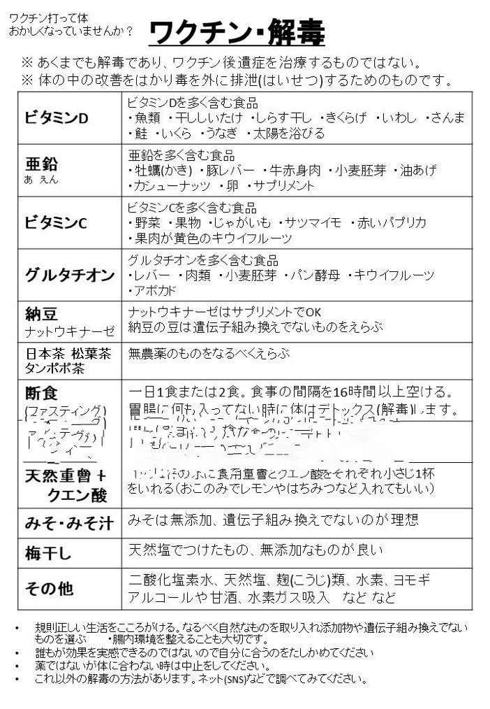 sT6Qoqdt8rfdruH's tweet photo. #ワクチン解毒
接種者は解毒しようとする方法がある事を知ってください。
人間の底力が凄い事を知ってください。
解毒する力がある事を知ってください。 https://t.co/EOdK4Nxell