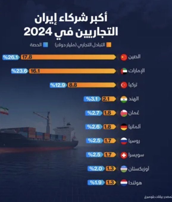 خالد🇸🇦不 tweet media