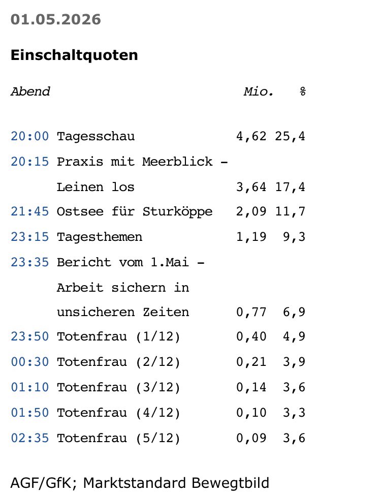 Claus Grimm tweet media
