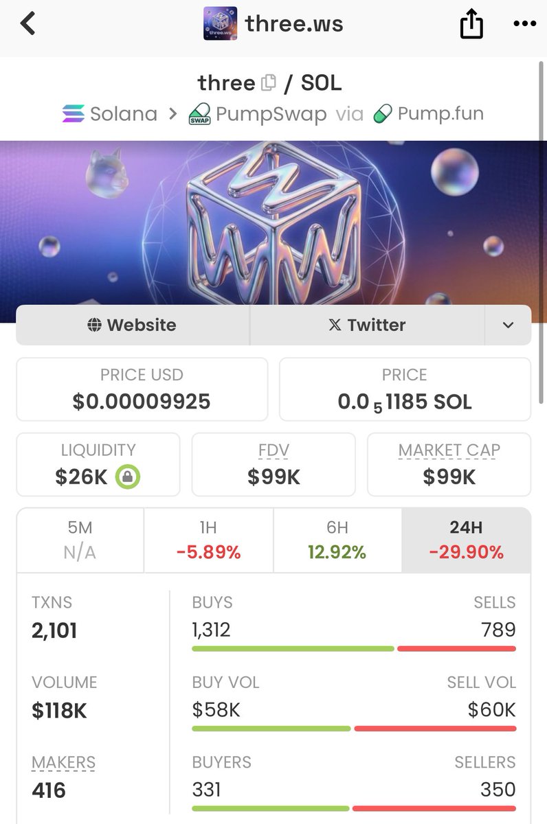 Kryptofox_eth's tweet photo. FeMbDoX7R1Psc4GEcvJdsbNbZA3bfztcyDCatJVJpump https://t.co/BzodsfUmt0