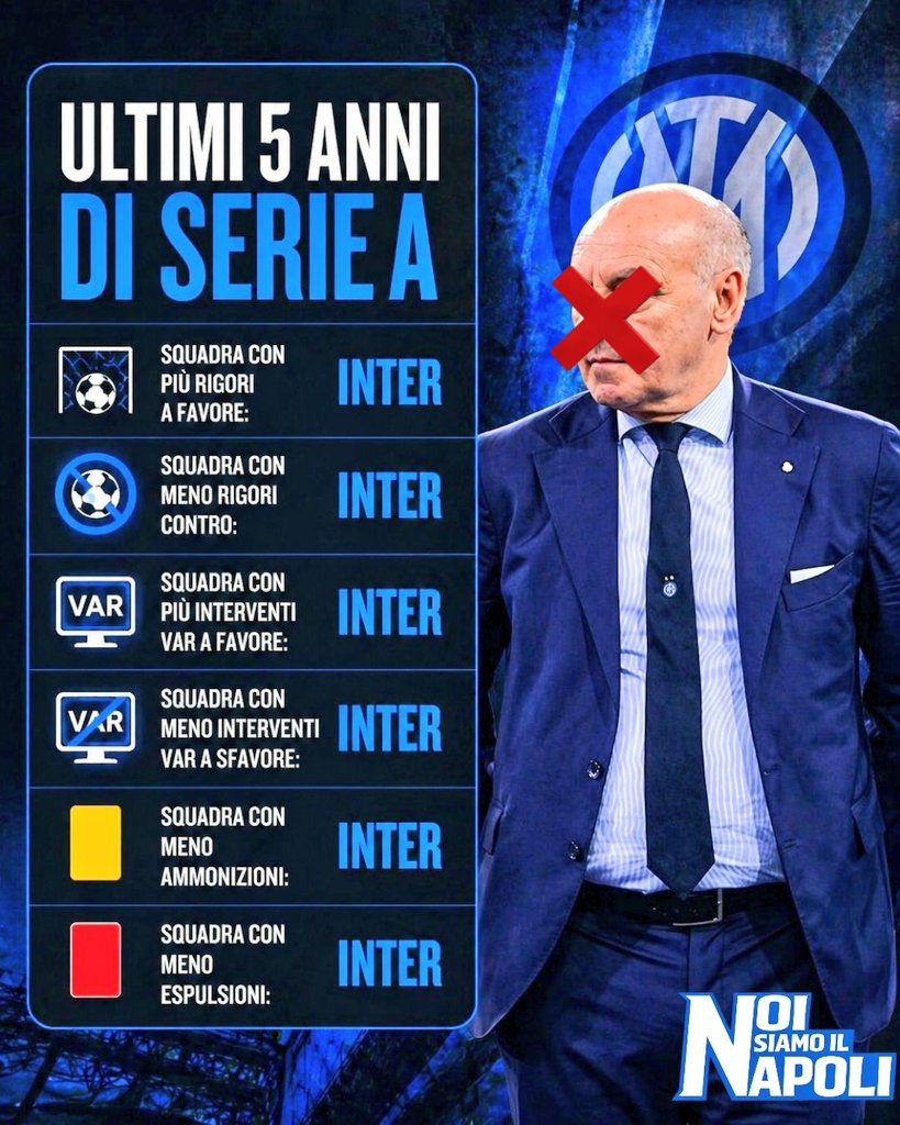 🇱🇾Mohamed Baggio🇮🇹 tweet media
