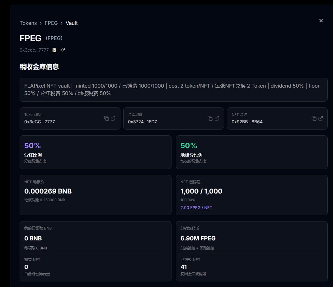 长乐發發 🔶 BNB tweet media