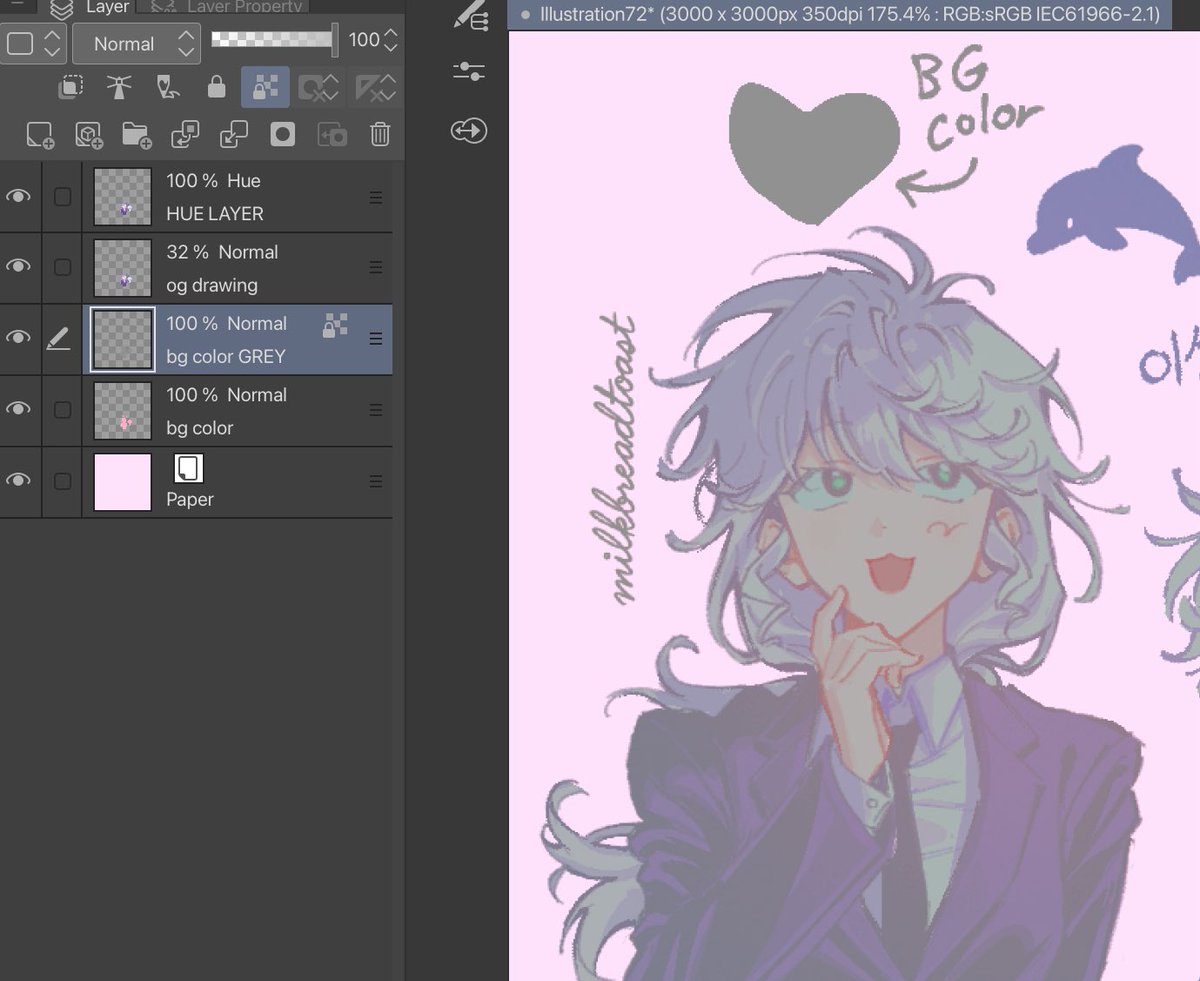 milkbreadtoast's tweet image. got off my ass and made a better picture demo... i hope this makes it clearer🫡 
1) my og colors
2) bg color (can be any hue but must be FULL SATURATION)
3) effect w drawing layer at 32%
4) bonus: what happens if the bg color is NOT saturated... (the hue layer does not work!!)