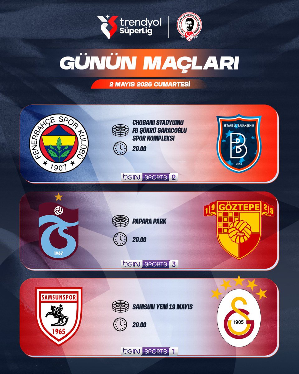 Trendyol Süper Lig tweet media