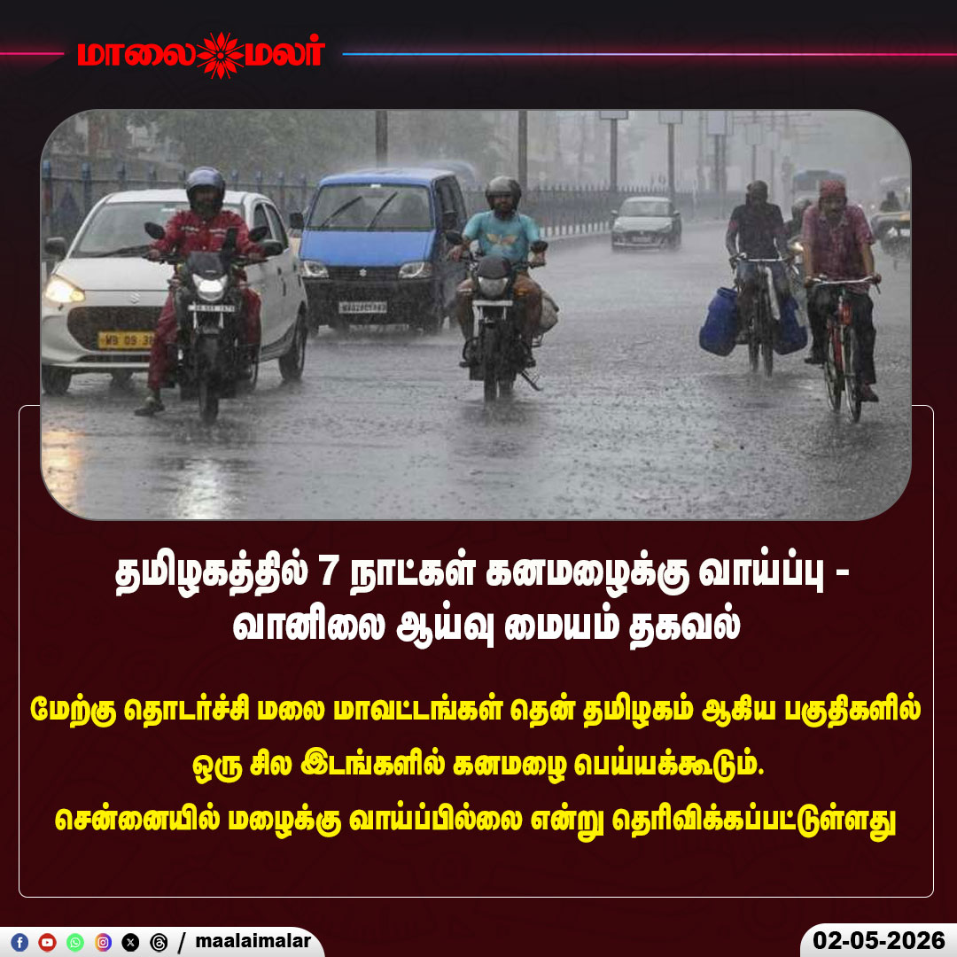 maalaimalar's tweet image. தமிழகத்தில் 7 நாட்கள் கனமழைக்கு வாய்ப்பு - வானிலை ஆய்வு மையம் தகவல்

#TamilNaduRain #HeavyRain #WeatherUpdate #IMD #TamilNaduWeather #RainAlert #MonsoonUpdate #ChennaiWeather #SouthTamilNadu #WesternGhats #WeatherNews #RainForecast #PublicAlert #BreakingNews #ClimateUpdate