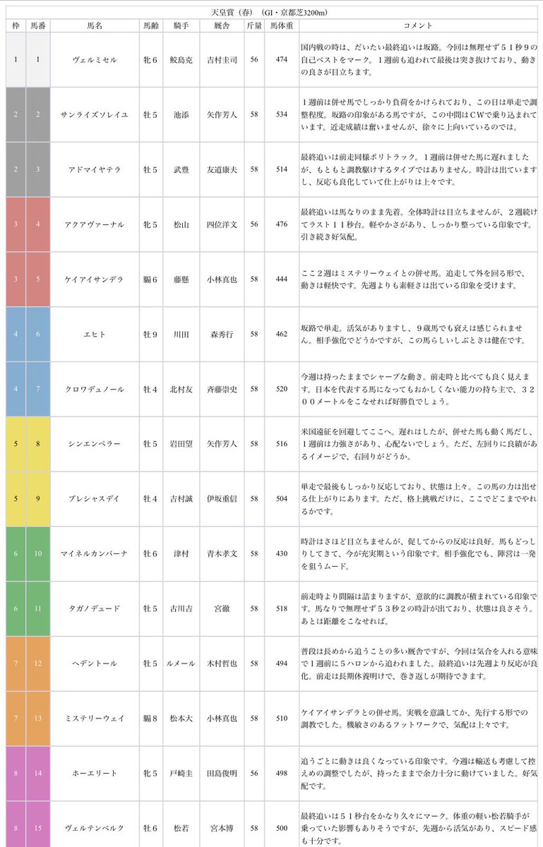 東スポまりえ tweet media