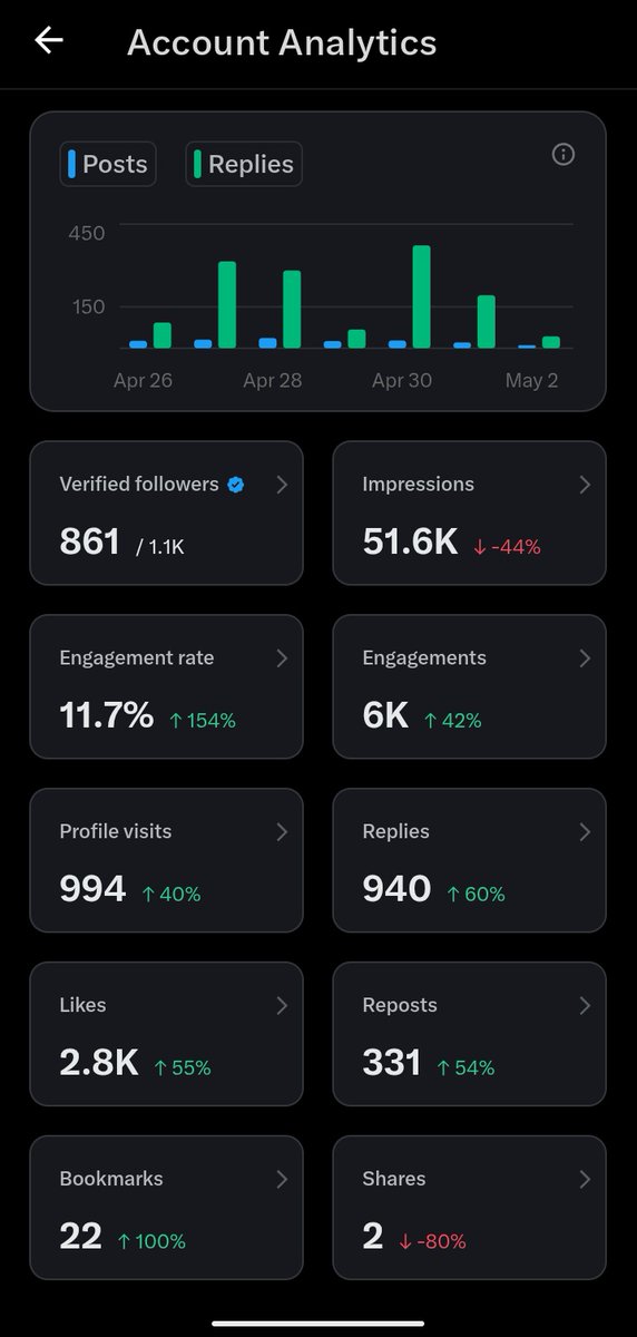 HE'SBUNNY⚜️ tweet media