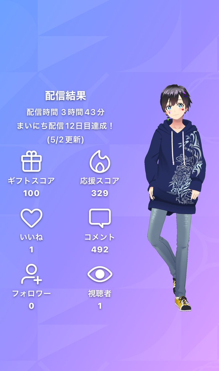 マーサ@サブ(仮) tweet media