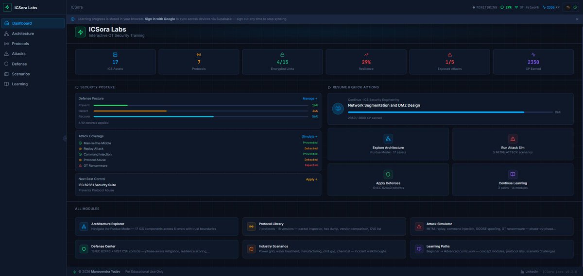 ManavendraYadav's tweet photo. I spent months building ICSora Labs — and today it's live. 🚀
I built what I needed when I started.
Try it: https://t.co/BNPuOvb9yZ
Free. Open source. Runs in your browser.

#OTSecurity #ICSecurity #SCADA #MITREAttack #IEC62443 #CyberSecurity #PLC https://t.co/P6STT6zNNm