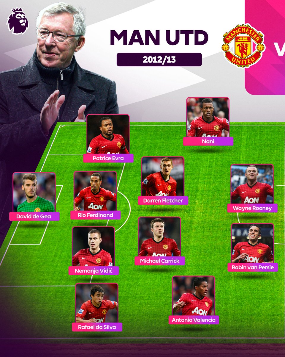 Premier League India tweet media