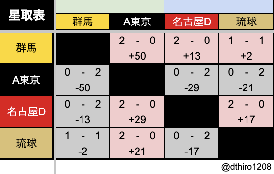 hiro tweet media