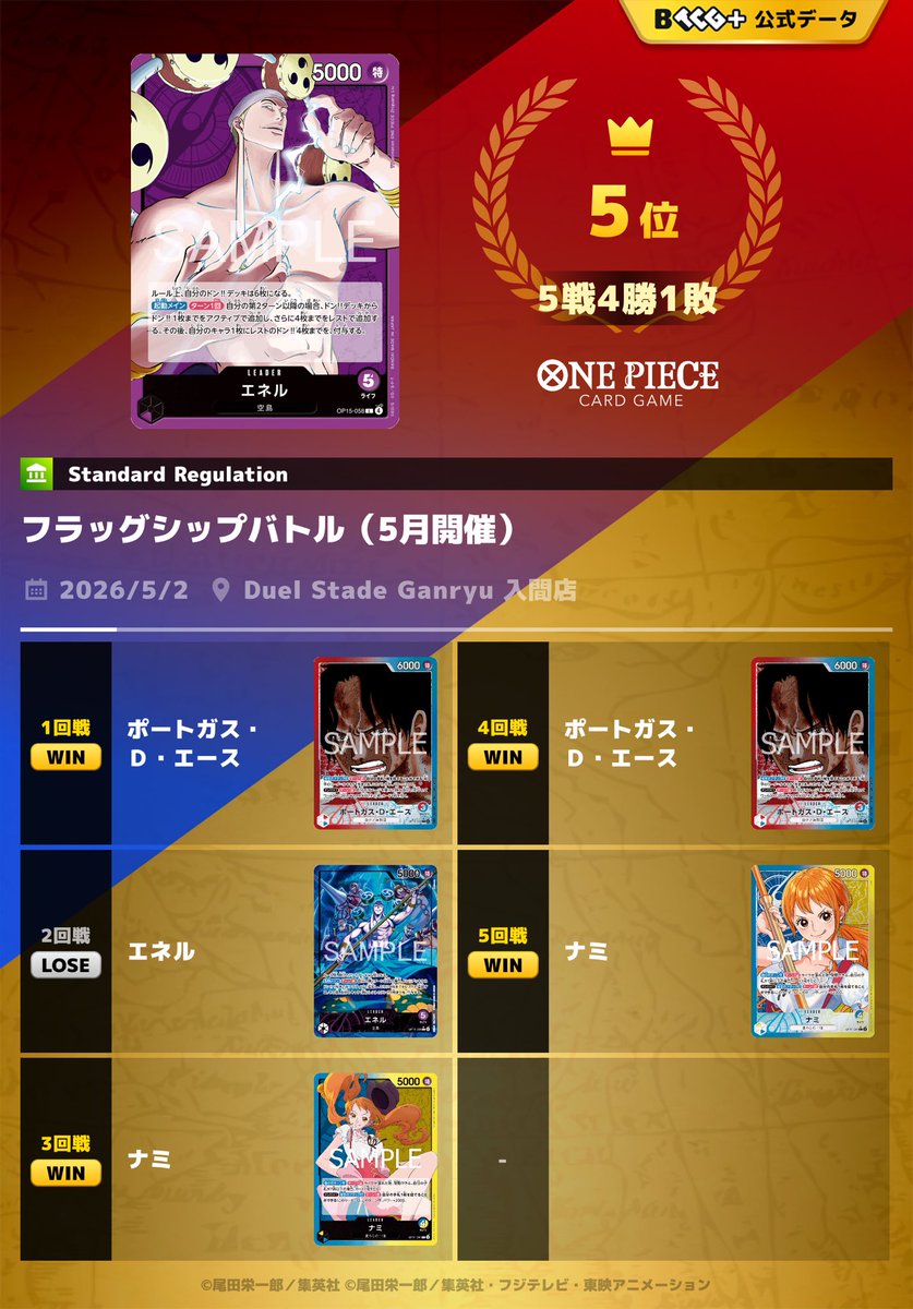 タケシ tweet media