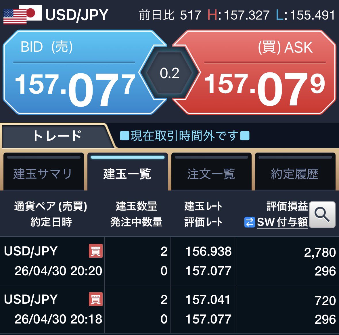 ananFX白衣の堕天使 tweet media