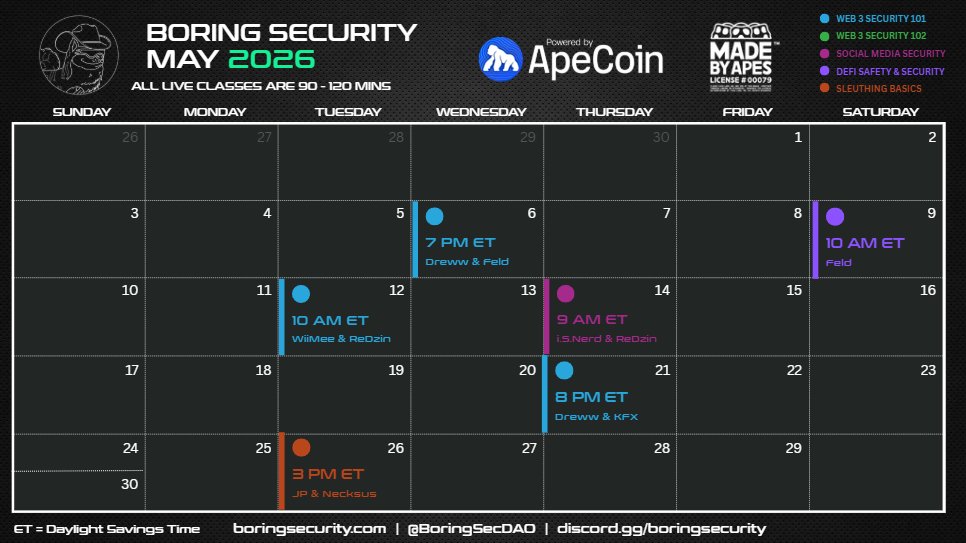 Boring Security tweet media