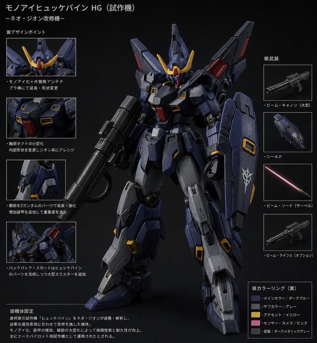 Msoma736388's tweet image. AIの進化ってすごい。
完全スクラッチできないから、試しにHgヒュッケバインとHg Zの脚を組み合わせてモノアイガンダムみたいにしたら？って聞いたらちゃんと出してくれる。
ここまできたら試してみよあと思う。
#chatGPT
#AI
#ガンプラ