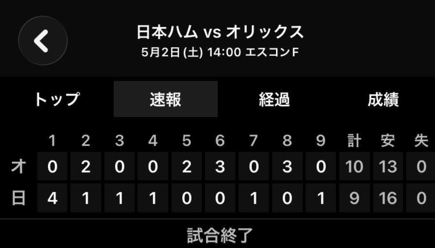 シルバー tweet media