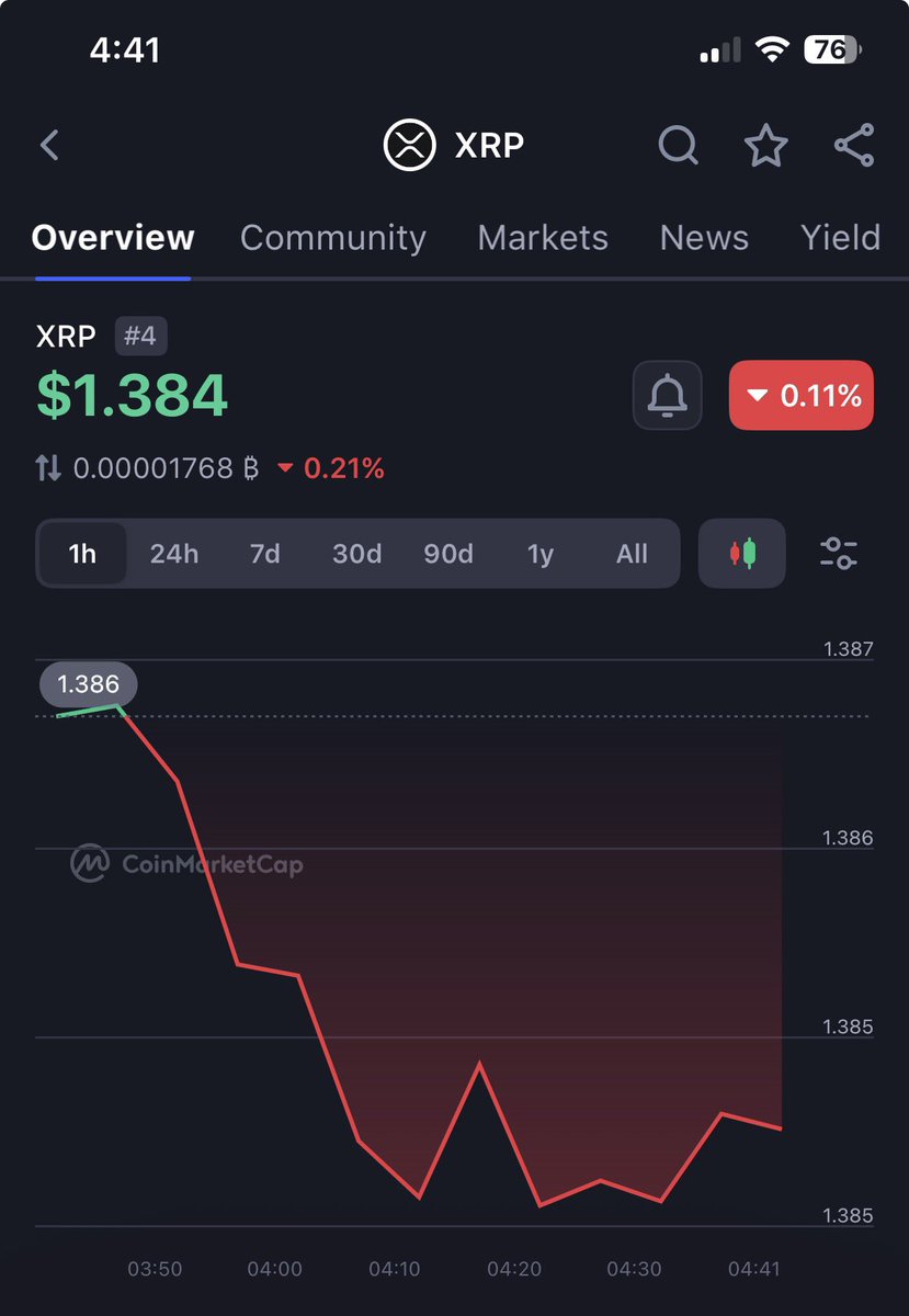 House of XRP tweet media