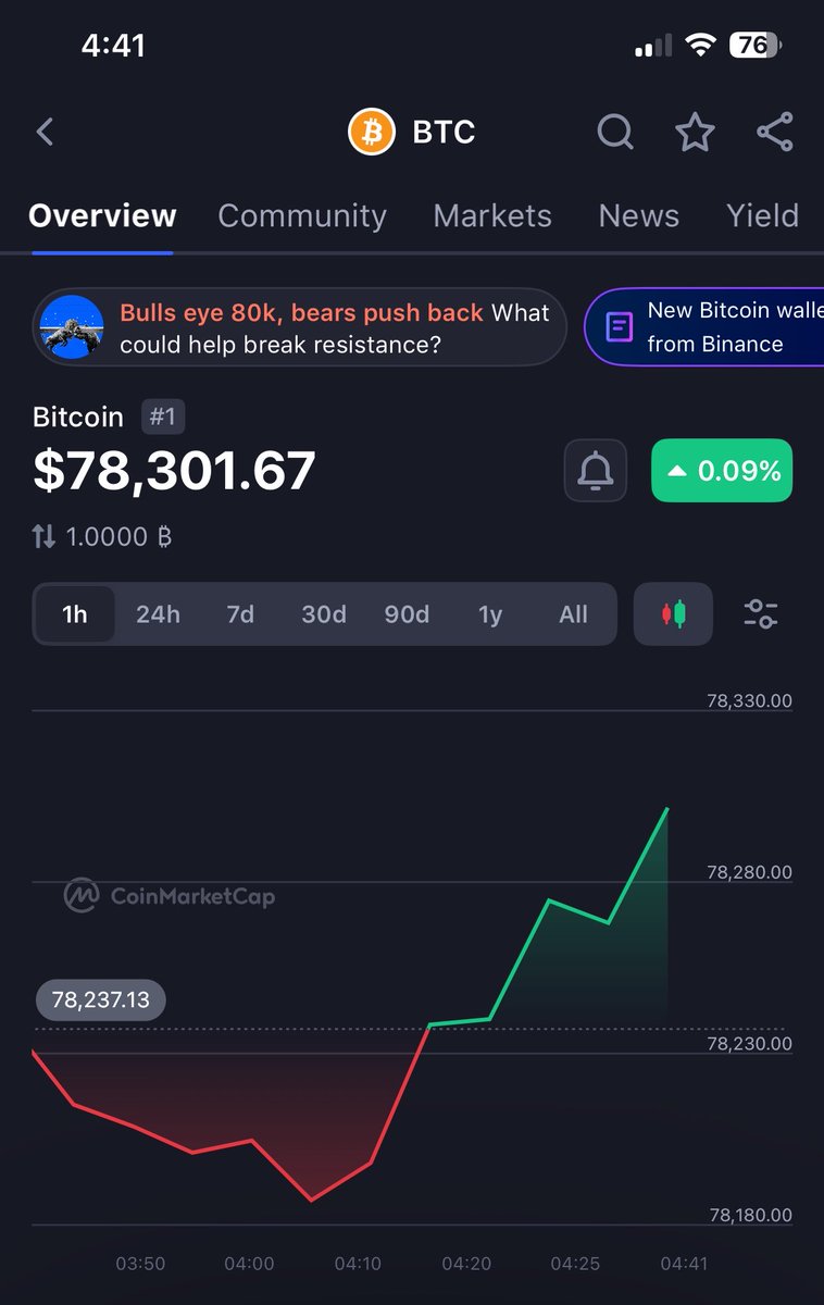 House of XRP tweet media