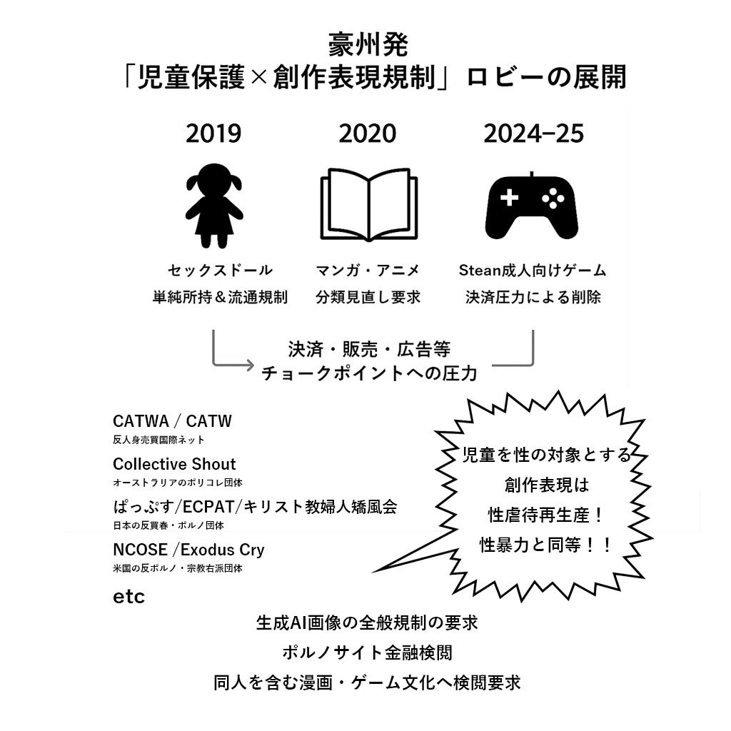 𝕳𝖎𝖗𝖔𝖐𝖔 𝖄𝖆𝖞𝖆𝖓𝖊⚡️雑談 tweet media