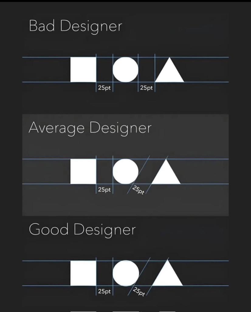 Alignment matters. From bad to good: It's all about consistency in design.