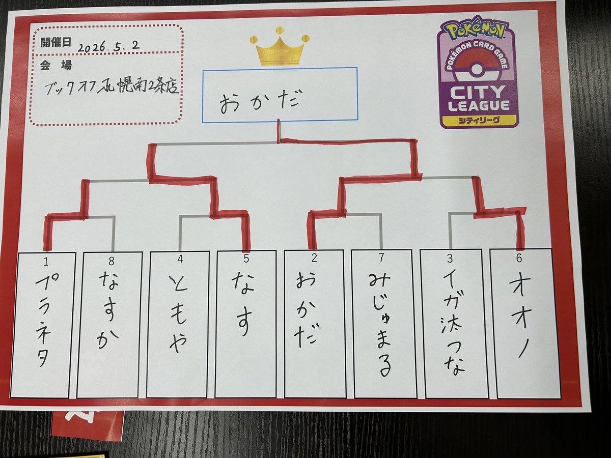 とこつぼ tweet media