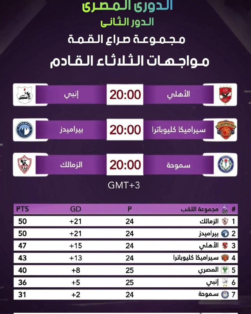 بـورس؏يِديِة🦅 ♥️‌🇷〽️ tweet media