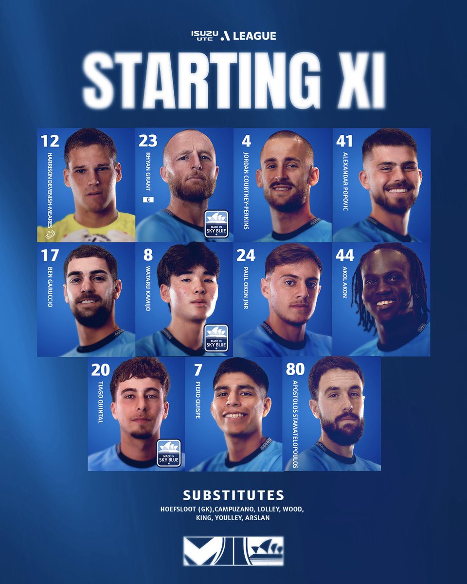 #SydneyIsSkyBlue