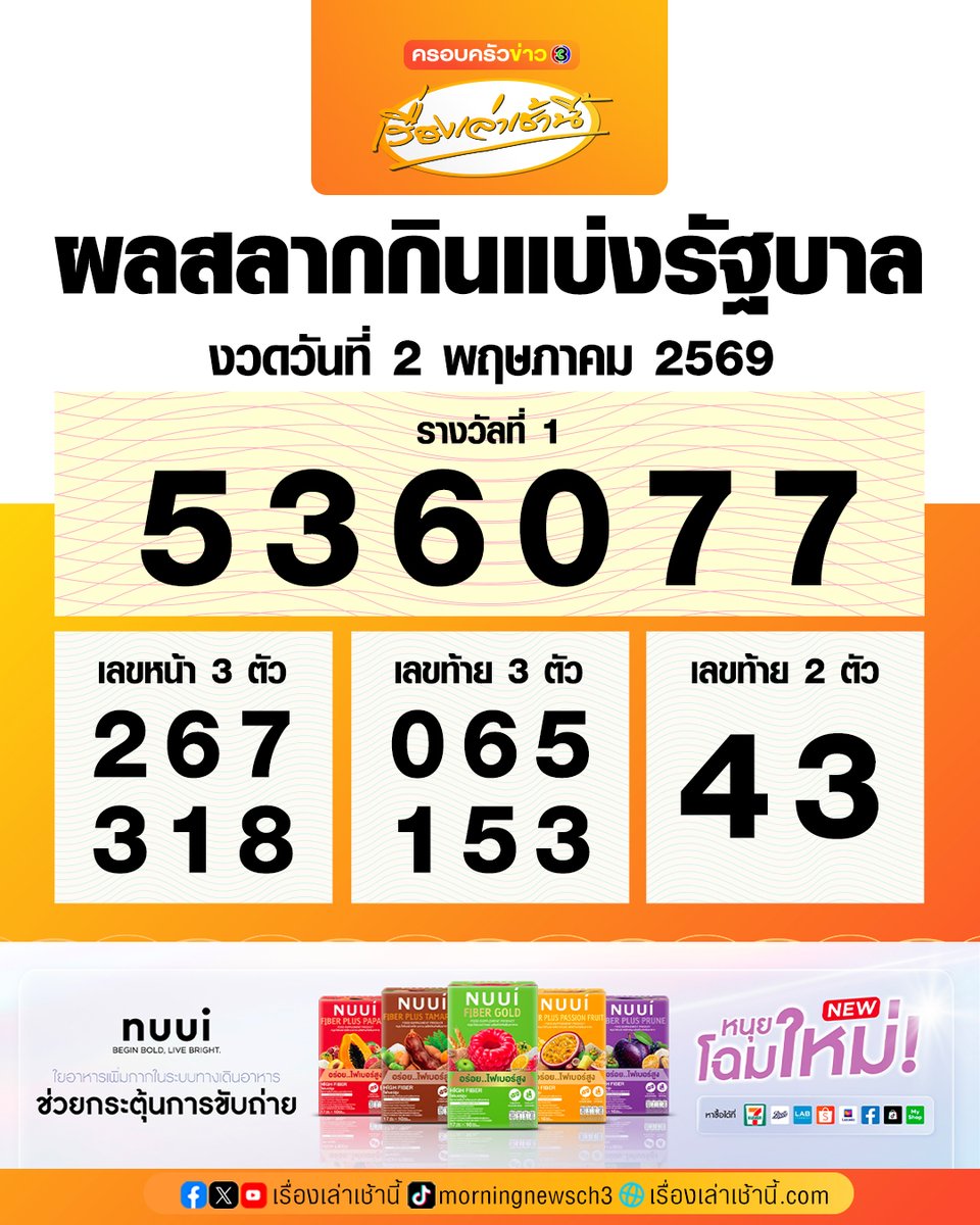 เรื่องเล่าเช้านี้ tweet media
