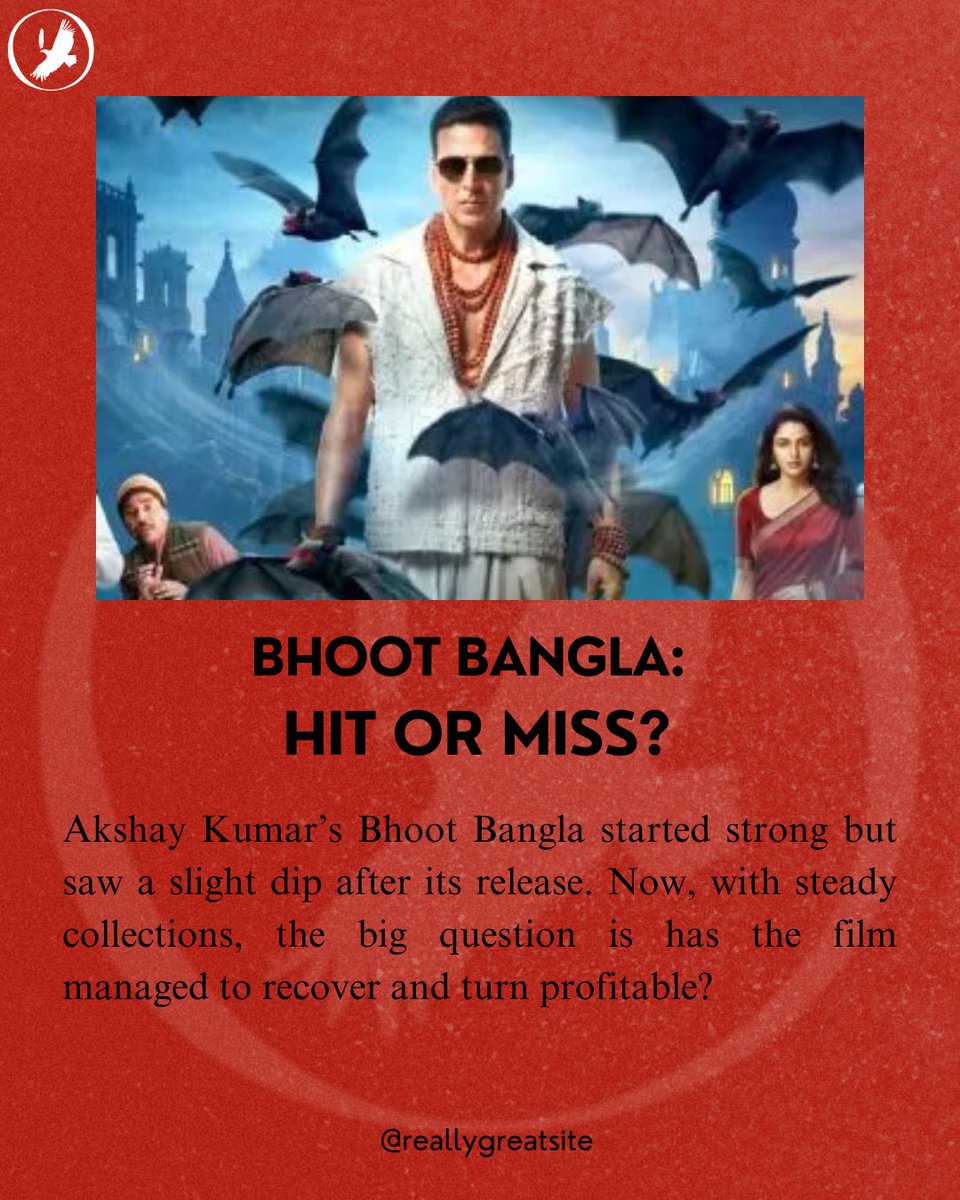 oamnews's tweet photo. Bhoot Bangla crosses ₹120 Cr in India and nears ₹180 Cr worldwide.
Strong start. Slower momentum now.
Not a flop. Not a blockbuster either.
So… hit or just holding steady? 
@akshaykumar 

#BhootBangla #AkshayKumar #BoxOffice #Bollywood #FilmNews #India https://t.co/gZ7YKuGWau