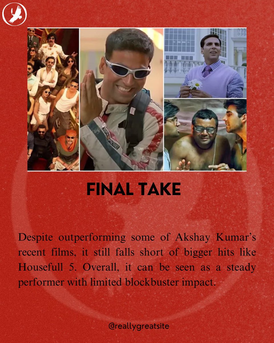 oamnews's tweet photo. Bhoot Bangla crosses ₹120 Cr in India and nears ₹180 Cr worldwide.
Strong start. Slower momentum now.
Not a flop. Not a blockbuster either.
So… hit or just holding steady? 
@akshaykumar 

#BhootBangla #AkshayKumar #BoxOffice #Bollywood #FilmNews #India https://t.co/gZ7YKuGWau