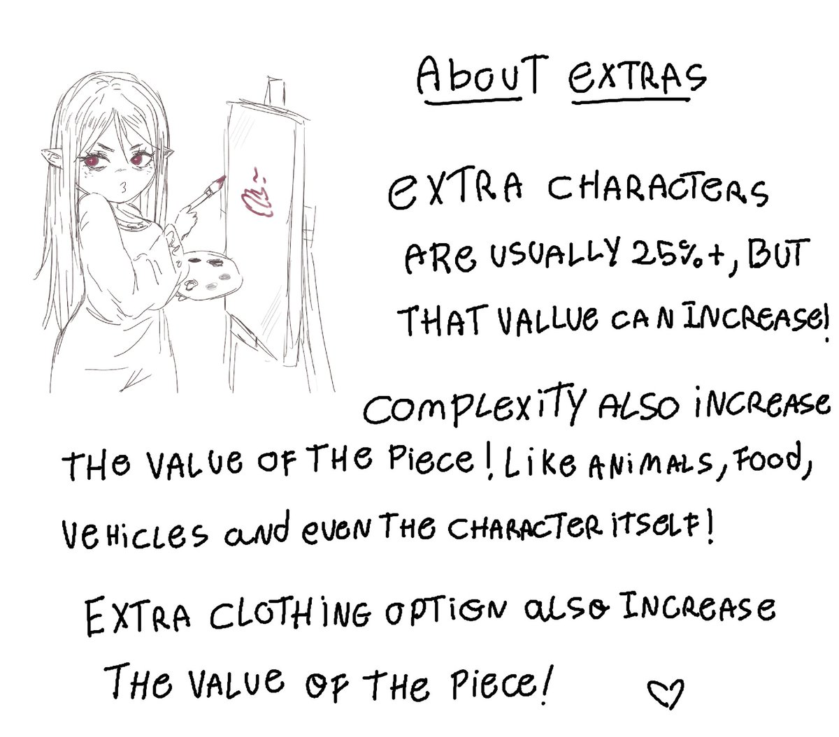 CyberNephilimm's tweet photo. ❗EMERGENCY COMMISSIONS OPEN ❗

I know my account is very small, but still i am posting this because it's an emergency.

(Para brasileiros é só trocar o R$ no valor) https://t.co/G8eT0qPvDT