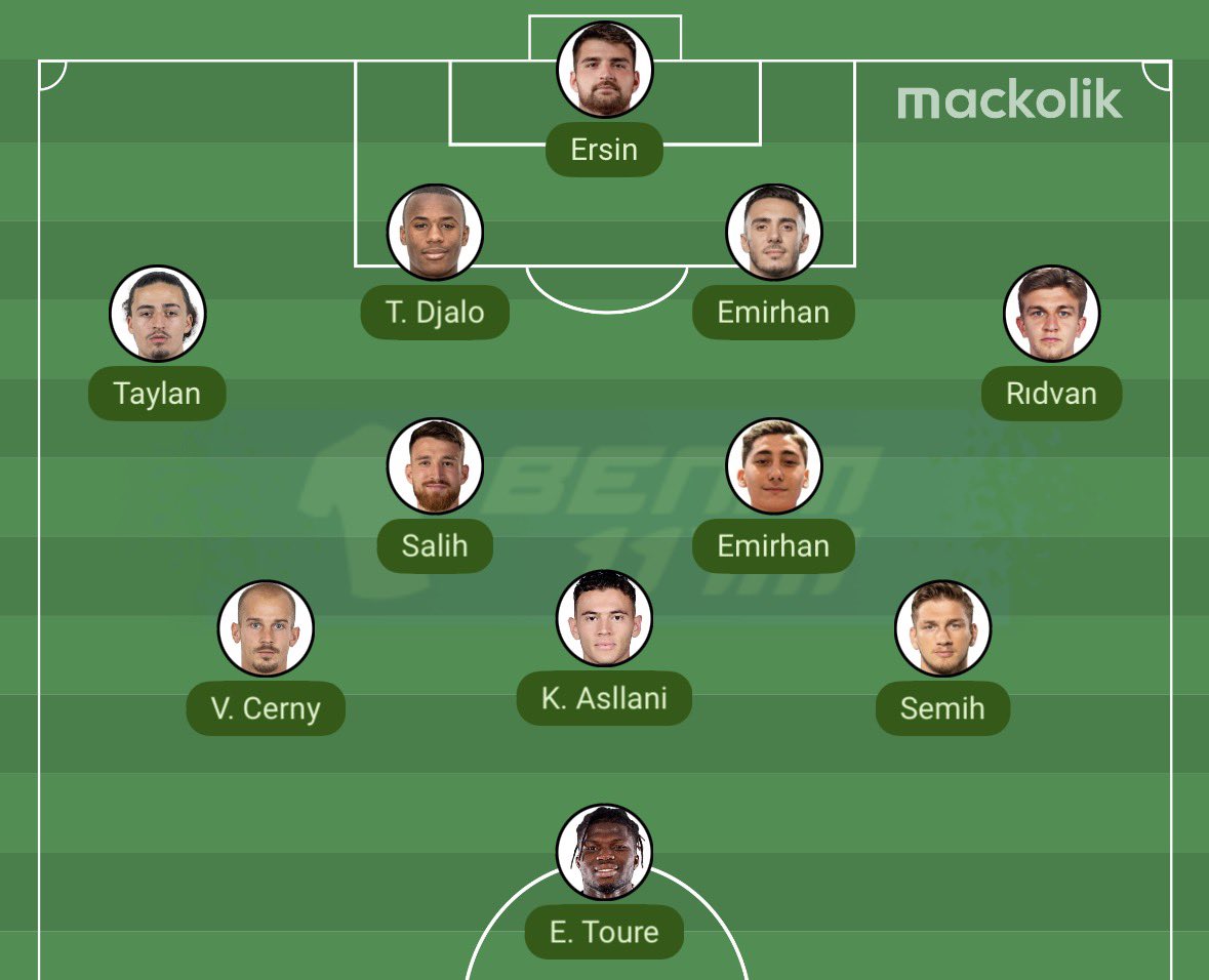 BJKGELECEK tweet media