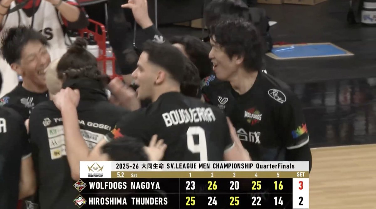 volleytalksid's tweet photo. Quarterfinal #SVLeague 🇯🇵 Game 2

Wolfdogs Nagoya menumbangkan Hiroshima Thunders dengan skor 3-2 (23-25, 26-24, 20-25, 25-22, 16-14)
Kemenangan dramatis memastikan mereka unggul dalam format best of three dan langsung mengunci tiket semifinal! 👀🔥

#SVLeague #WolfdogsNagoya https://t.co/xOfoNxnTkp