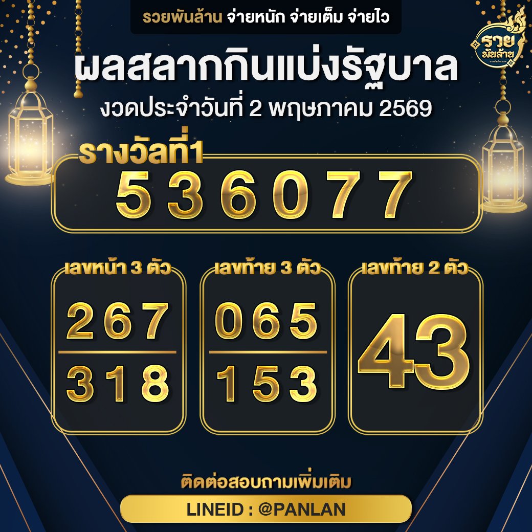 รวยพันล้าน.com tweet media