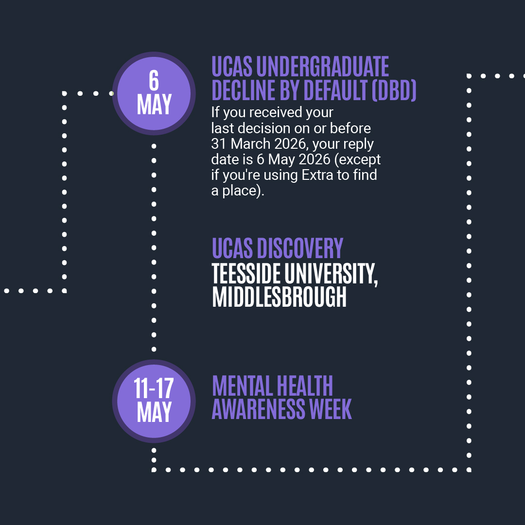 ucas_online's tweet photo. Key dates for May👇

Make sure you know what’s coming up and stay one step ahead of every deadline. https://t.co/pt0AGiiN0k