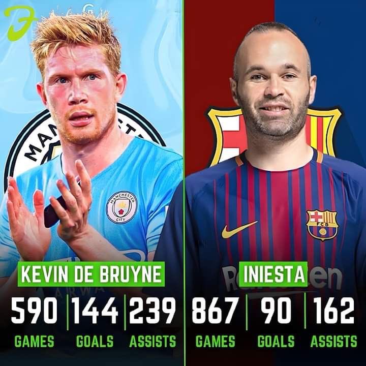 David tweet media