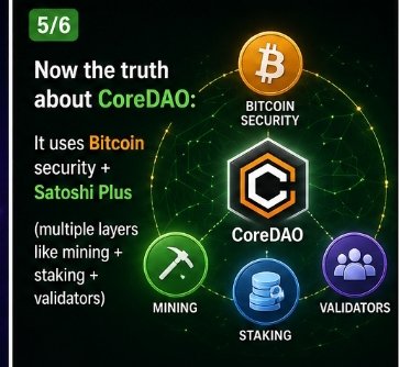 Gidas | ⬢ CoreDAO🟠 tweet media
