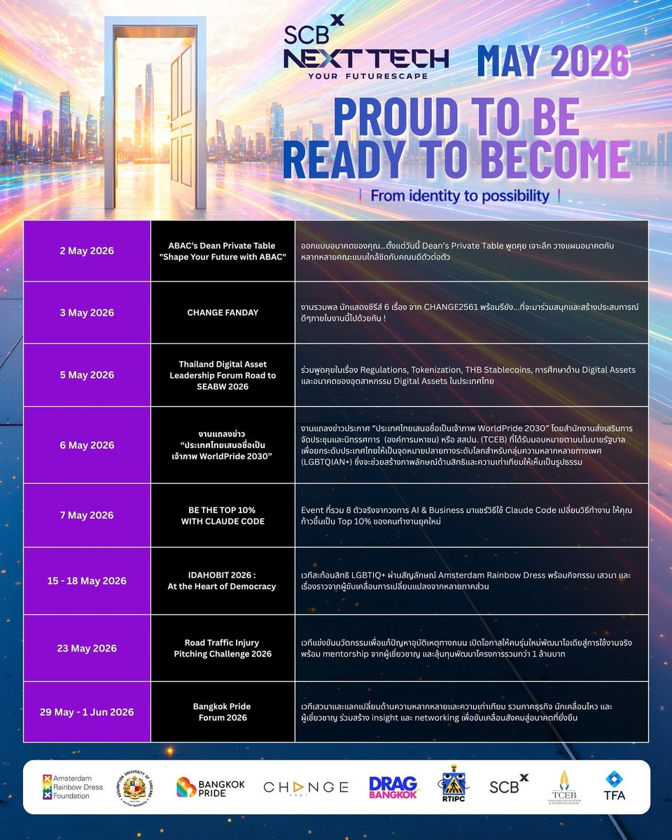 SCBXNextTech's tweet photo. 🌈พฤษภาคมนี้ ถึงเวลาภูมิใจในตัวตน…และพร้อมก้าวสู่สิ่งที่เป็นไปได้มากกว่า
SCBX NEXT TECH - PROUD TO BE, READY TO BECOME

เมื่อ “ตัวตน” ไม่ใช่จุดสิ้นสุด แต่คือจุดเริ่มต้นของทุกความเป็นไปได้ เดือนพฤษภาคมนี้ขอชวนคุณเปิดประตูสู่การค้นหาตัวเองในมิติใหม่ ผ่านกิจกรรมที่หลากหลาย ทั้งด้าน AI, Digital Assets, Innovation และ Diversity พร้อมพื้นที่ที่เปิดกว้างให้ทุกคนได้ “เป็นในแบบที่ตัวเองเป็น” และ “เติบโตในแบบที่อยากเป็น”

📌 Highlight เดือนพฤษภาคม

🔹 2 พ.ค. - ABAC’s Dean Private Table "Shape Your Future with ABAC"
เปิดบทสนทนาออกแบบอนาคตในแบบของคุณ กับมุมมองจากผู้นำด้านการศึกษา

🔹 3 พ.ค. - CHANGE FANDAY
งานรวมพลนักแสดงซีรีส์ 6 เรื่อง จาก CHANGE2561 ที่จะมาร่วมสร้างประสบการณ์ดีๆไปด้วยกัน

🔹 5 พ.ค. - Thailand Digital Asset Leadership Forum Road to SEABW 2026
 เจาะลึกอนาคตสินทรัพย์ดิจิทัล ตั้งแต่ Regulation ถึง Tokenization

🔹 6 พ.ค. - งานแถลงข่าวประกาศ “ประเทศไทยเสนอชื่อเป็นเจ้าภาพ WorldPride 2030”
TCEB ที่ได้รับมอบหมายตามนโนบายรัฐบาล เพื่อยกระดับประเทศไทยให้เป็นจุดหมายปลายทางระดับโลกสำหรับกลุ่มความหลากหลายทางเพศ (LGBTQIAN+) ซึ่งจะช่วยสร้างภาพลักษณ์ด้านสิทธิและความเท่าเทียมให้เห็นเป็นรูปธรรม

🔹 7 พ.ค. - BE THE TOP 10% WITH CLAUDE CODE
 เสริมศักยภาพ AI & Business เพื่อก้าวสู่คนทำงานระดับ Top

🔹 15 - 18 พ.ค. - IDAHOBIT 2026 : At the Heart of Democracy
เวทีสะท้อนสิทธิ LGBTIQ+ ผ่านสัญลักษณ์ Amsterdam Rainbow Dress พร้อมกิจกรรม เสวนา และเรื่องราวจากผู้ขับเคลื่อนการเปลี่ยนแปลงจากหลายภาคส่วน

🔹 23 พ.ค. - Road Traffic Injury Pitching Challenge 2026
เวทีแข่งขันนวัตกรรมเพื่อแก้ปัญหาอุบัติเหตุทางถนน เปิดโอกาสให้คนรุ่นใหม่

🔹 29 พ.ค. - 1 มิ.ย. - Bangkok Pride Forum 2026
เวทีเสวนาและแลกเปลี่ยนด้านความหลากหลายและความเท่าเทียม พื่อขับเคลื่อนสังคมสู่อนาคตที่ยั่งยืน

📍ก้าวข้ามขีดจำกัดของตัวตน และเปิดรับทุกความเป็นไปได้ใหม่
 ที่ SCBX NEXT TECH ชั้น 4 สยามพารากอน

#SmarterBetterRicher #SCBXNextTech #FutureScape #SiamParagonSCBXNextTech #SiamParagon #ProudToBeReadyToBecome #FromIdentityToPossibility #ABAC #APCOM #BangkokPride #CHANGE2561 #DRAGBANGKOK #IDAHOBIT #RTIPC #SCBX #TCEB #TFA