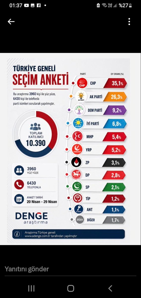 Avni TaLaÇ tweet media