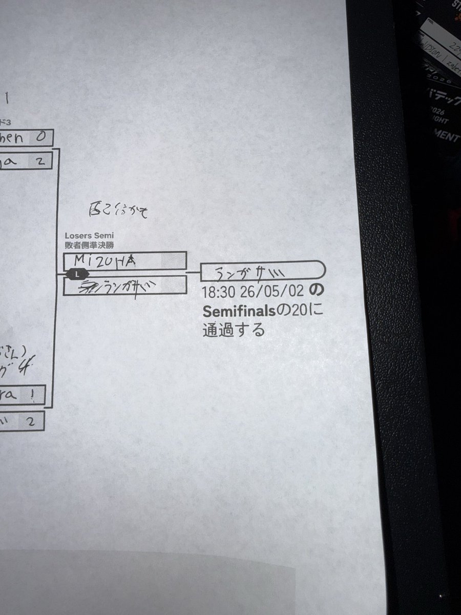 ランガサミ/rangasamy tweet media