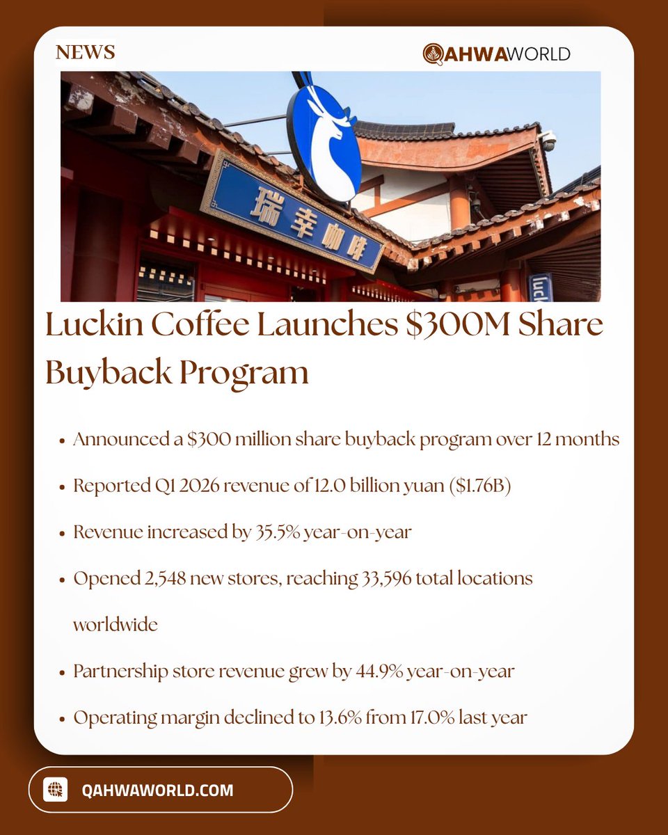 qahwaworld's tweet image. Luckin Coffee unveils $300M share buyback

Лаккин Кофе объявляет выкуп акций на 300 млн долларов США

لوكين كوفي تكشف عن برنامج إعادة شراء أسهم بقيمة 300 مليون دولار

qahwaworld.com/news/luckin-co…

@luckincoffeeus  

#qahwaworld
#coffee
#عالم_القهوة
#القهوة
#قهوة_ورلد
#кафе
#кофе_мир