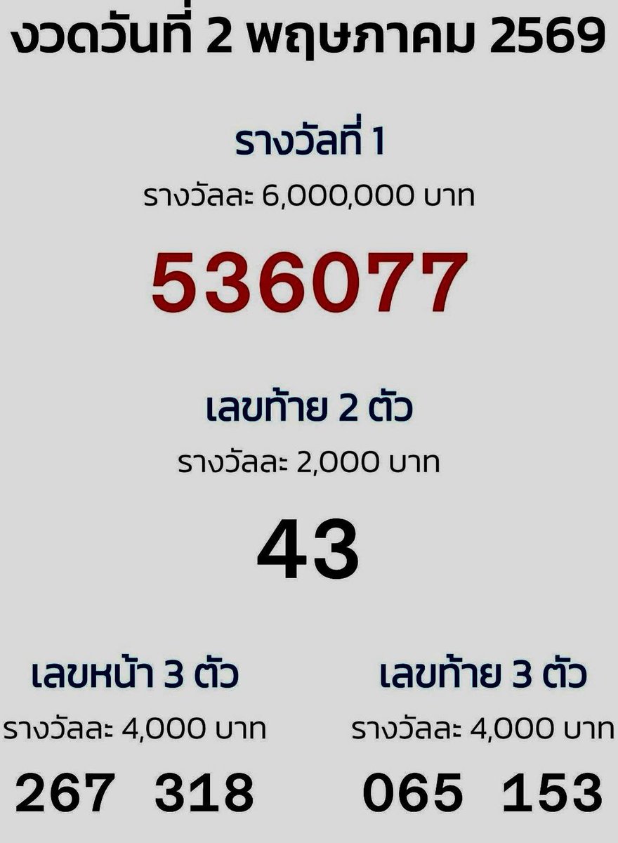 ฮัลโหล โตยุไส tweet media