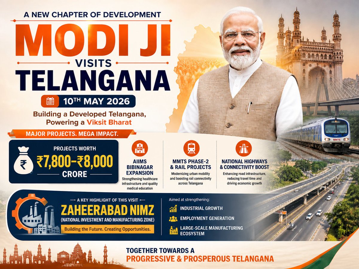 AkulaNaidu7's tweet photo. Telangana Set for a Major Development Boost
Our Honourable Prime Minister of India, Sri Narendra Modi ji is set to visit Telangana on May 10, 2026, marking a significant step toward accelerating the state’s growth and infrastructure expansion. With projects worth nearly ₹8,000CR https://t.co/oRGYcMvA1Z